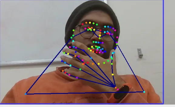 Diagram of a multimodal emotional context analysis system for AR glasses